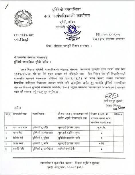 संस्थागत छात्रवृत्ती वितरण सम्वन्धी धुनिवेशी नगरपालिकाको सुचना